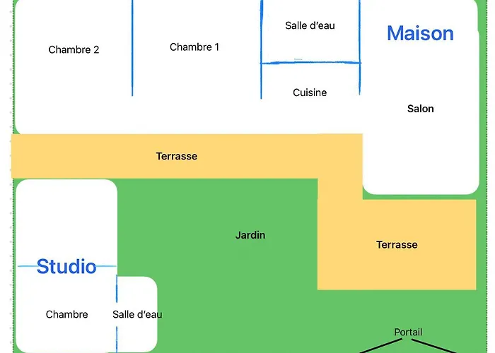 Relax Maison Et Ensemble